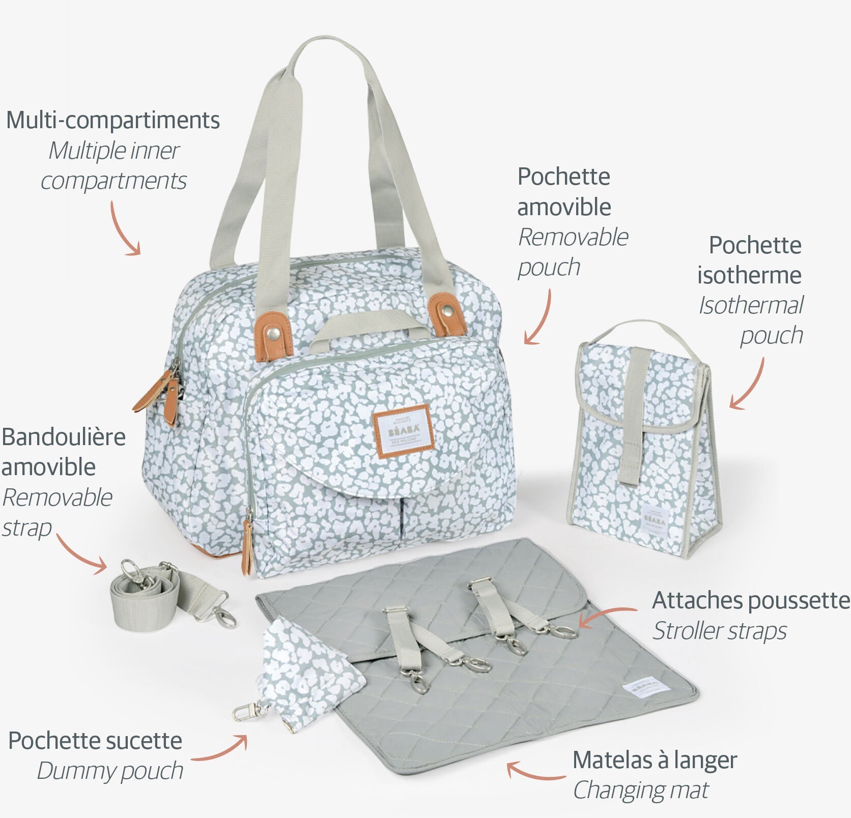 Geneva Changing Bag Cherry Blossom - Beaba